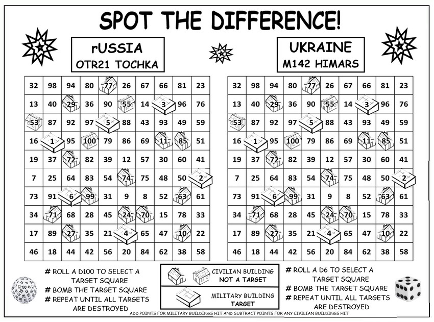 coloring book page about spotting the difference between Russian and Ukrainian artillery