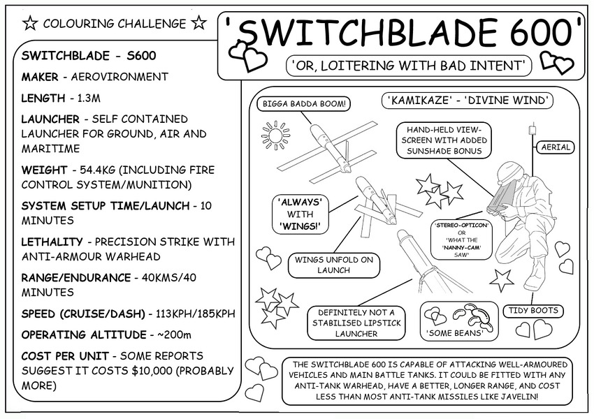 coloring book page about the Switchblade 600 drone