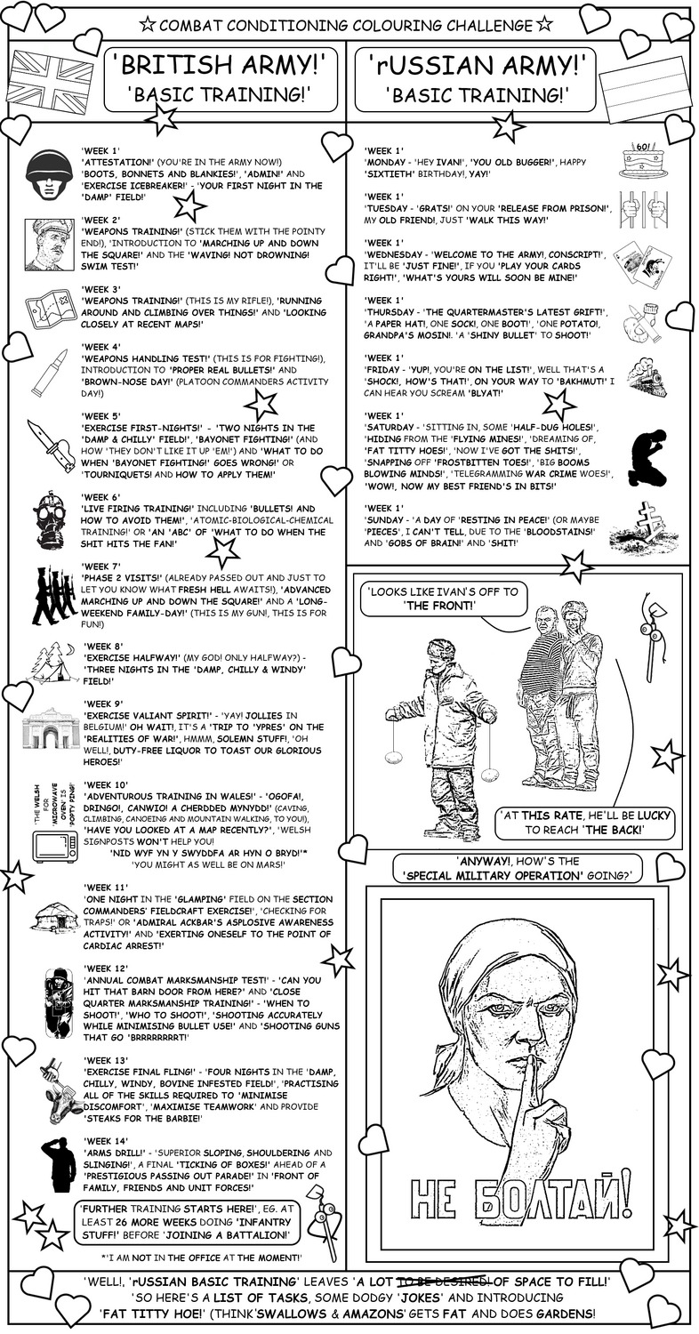 coloring book page about basic training