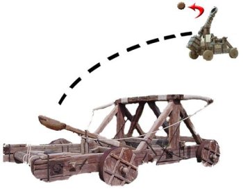 catapult hurling a catapult