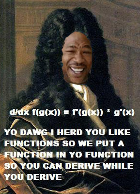 yo dawg, we put a function in your function so you can derive while you derive