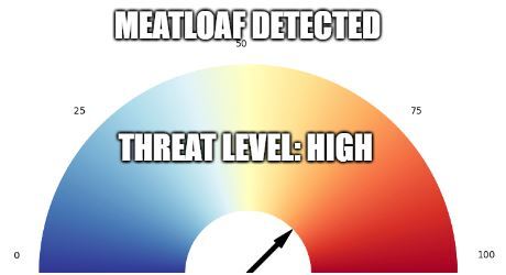 Meatloaf detected, threat level: high