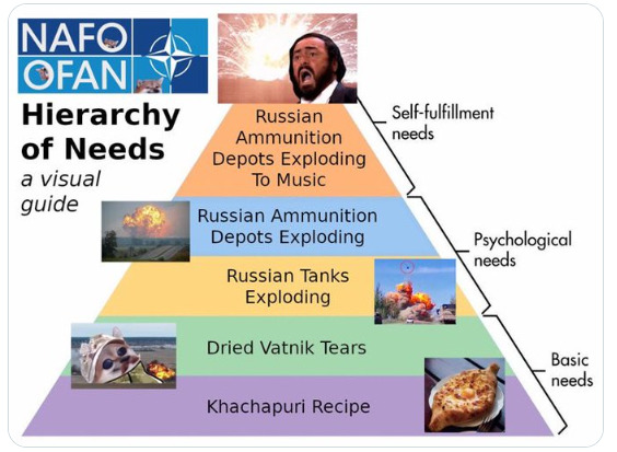 parody of Maslow's Hierarchy of Needs with NAFO, fellas, and exploding Russian ammo depots
