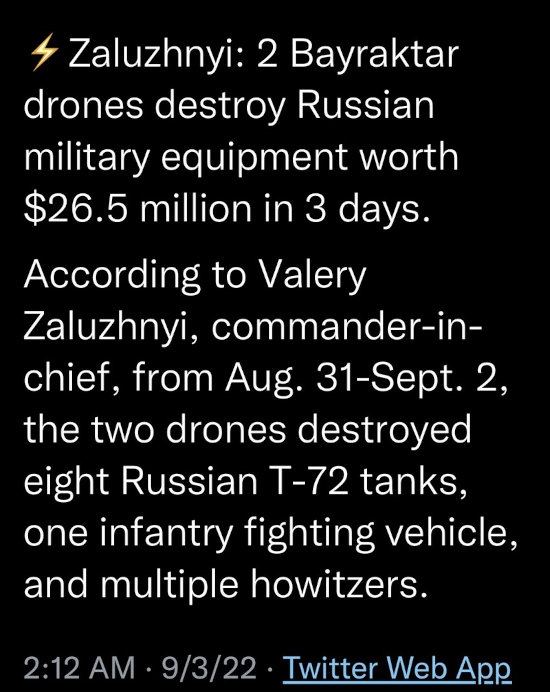 2 Bayraktar drones destroyed Russian military equipment worth $26.5 million in 3 days.  8 T-72 tanks, 1 infantry fighting vehicle, and multiple howitzers.
