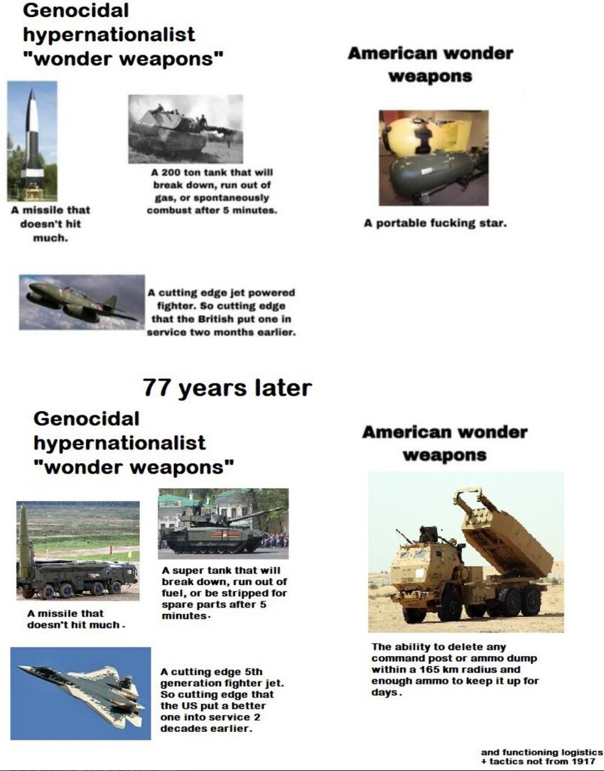 Nazi wonder weapons vs. WWII USA atom bomb, then Russian wonder weapons vs. 2020 USA HIMARS. The USA stuff worked, the Nazi/Russian stuff didn't.