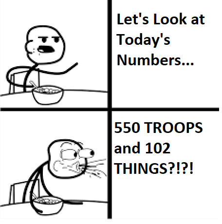let's look at today's numbers... 550 troops and 102 things?!?!