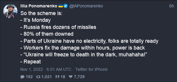 Russia fires dozens of missiles, 80% of them downed, parts of Ukraine have no electricity, folks are totally ready. Workers fix the damage within hours, power is back. Ukraine will freeze to death in the dark, muhaha! Repeat.