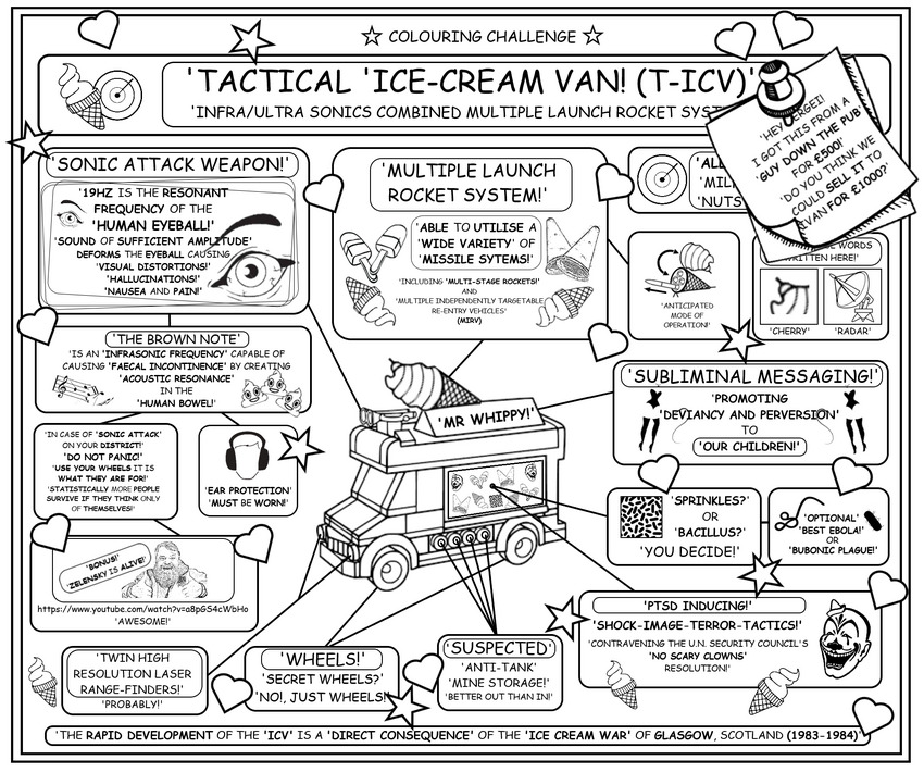 coloring book page about ice cream