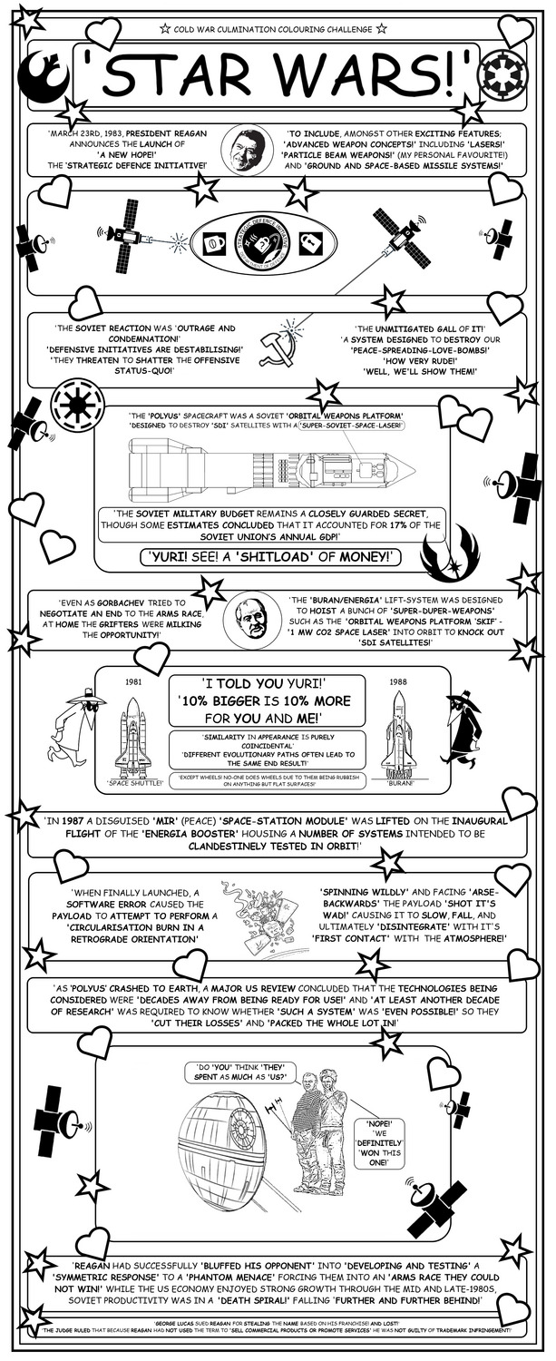 coloring book page about Star Wars